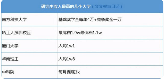 中文研究生考哪些科目西北师大？这是一个令人兴奋又略带紧张的问题。对于许多渴望深造中文专业的学子来说，西北师范大学的中文系研究生课程无疑是一个极具吸引力的选择。而想要进入这个课程，你需要经过一系列的考试和选拔。那么，中文研究生考哪些科目西北师大呢？